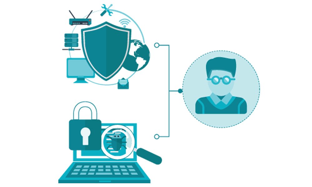 Get Started with Being an Internet Security Consultant